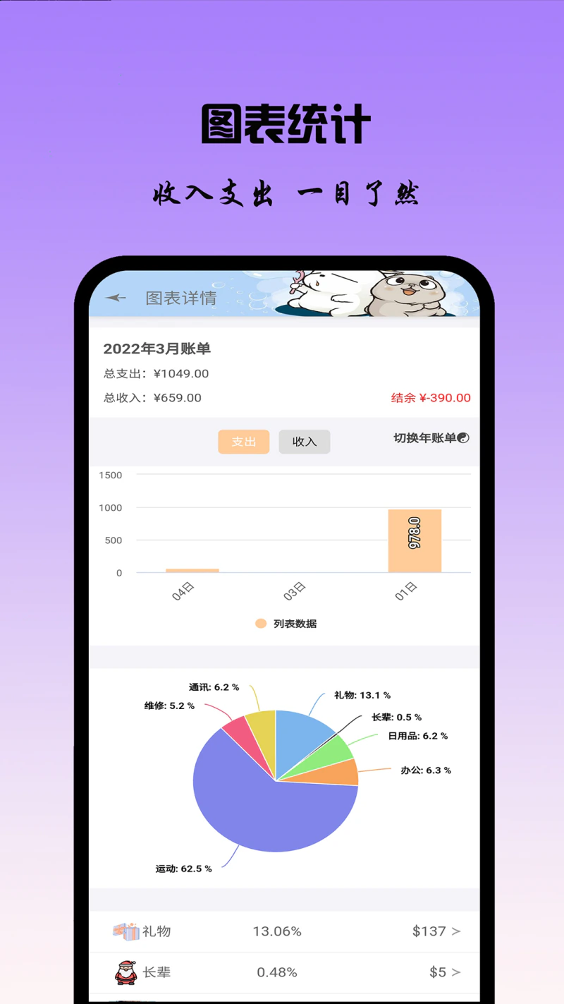 记账日记: 可3秒极简记账，也可书写每日日记