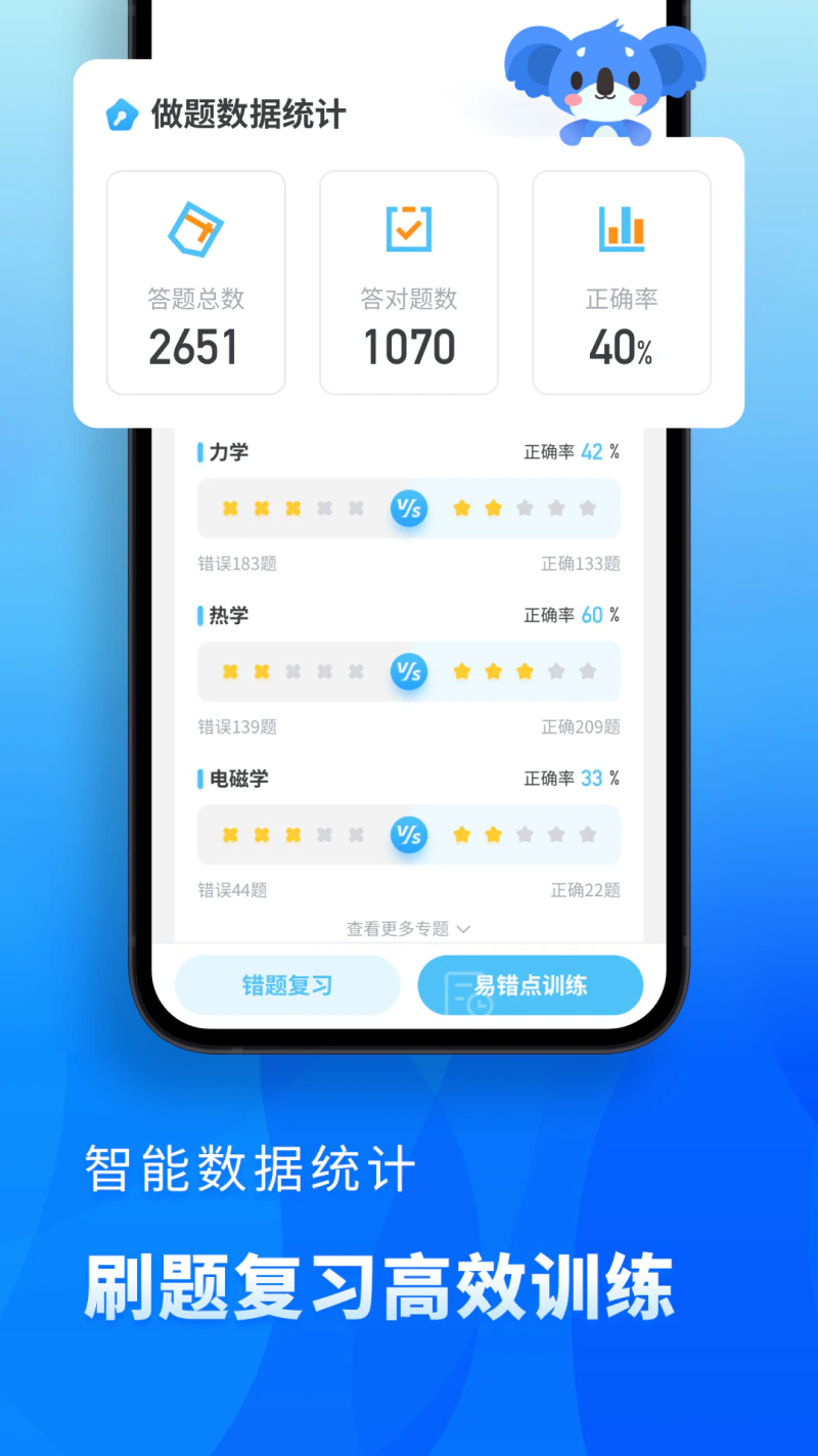 高中物理: 物理划重点，搞定每次考试