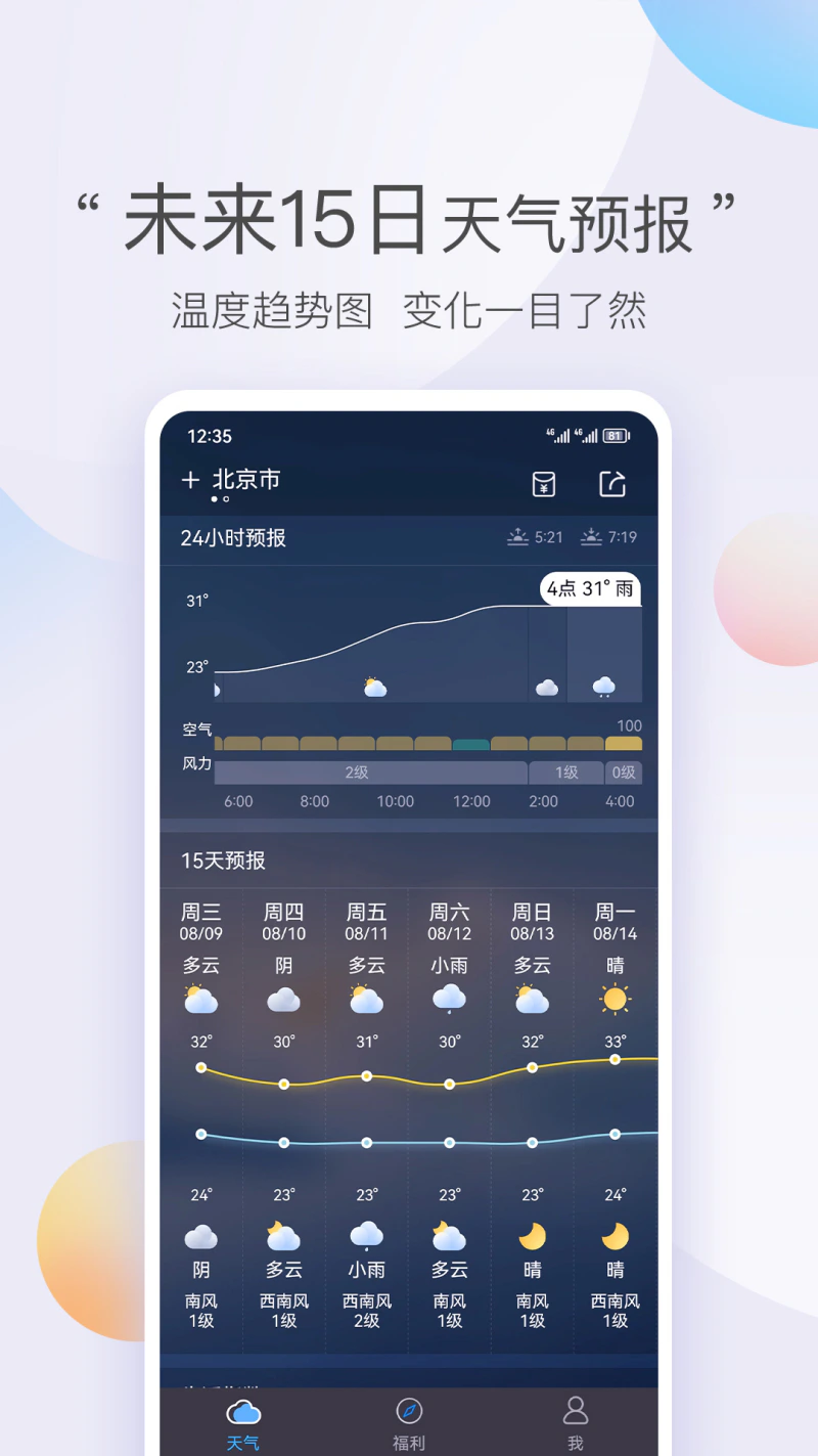 墨迹天气极速版: 看精准天气，更快更简洁