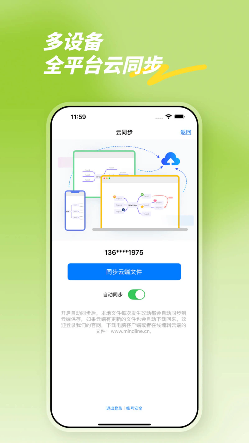 思维导图: 10年品牌专业制作导图笔记