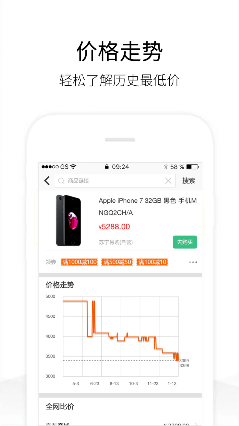 历史价格查询: 网购查询商品历史价格，辨别真假促销