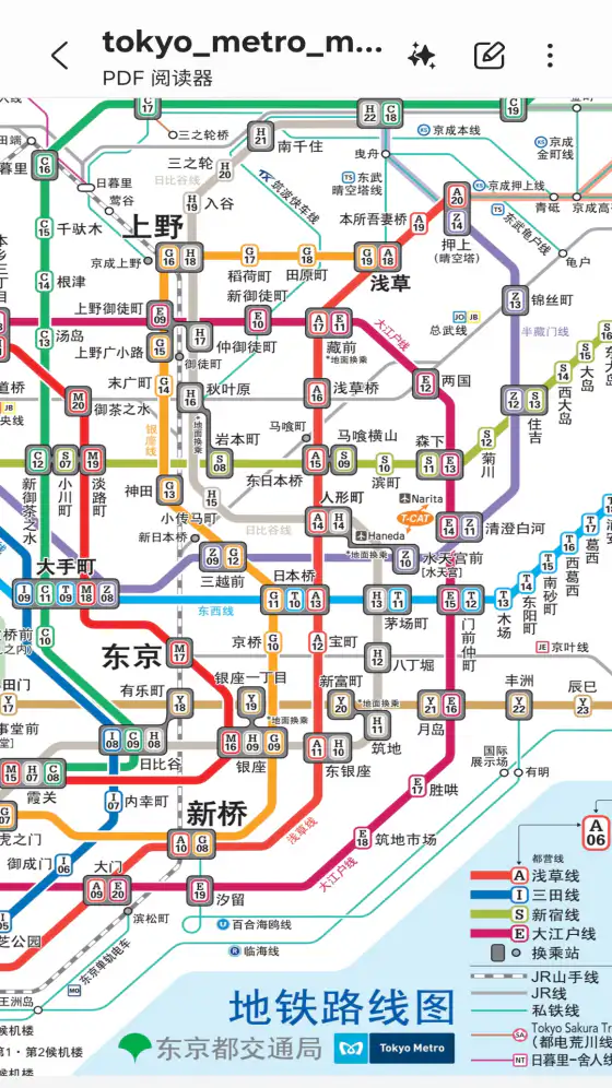 日本换乘: 去日本旅行交通换乘案内