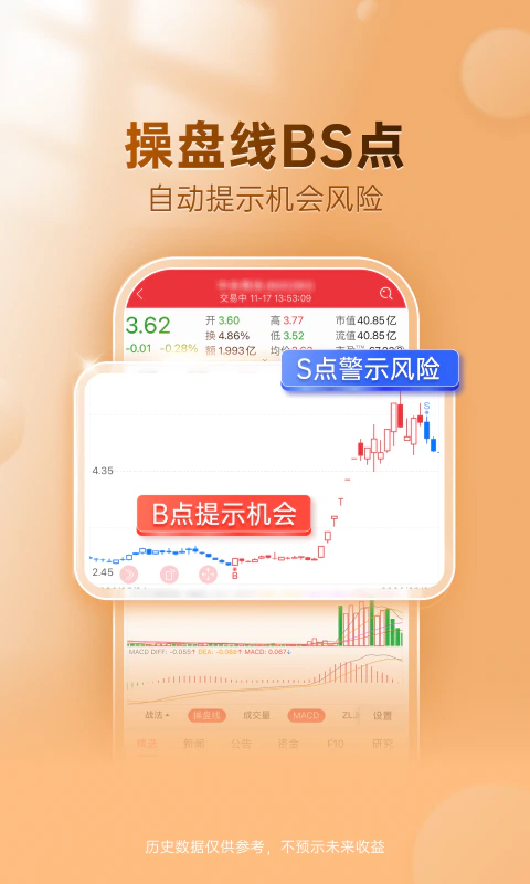 益盟操盘手截图