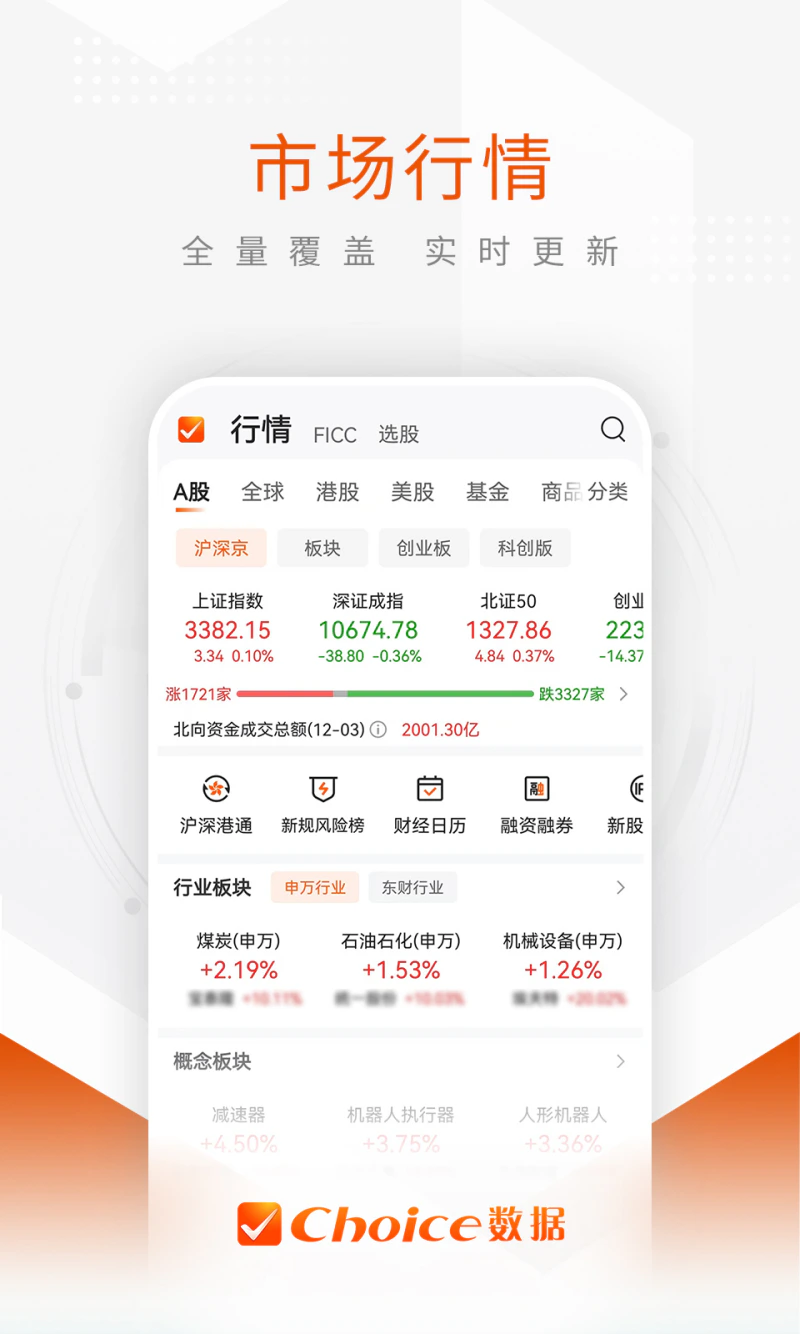 Choice数据截图