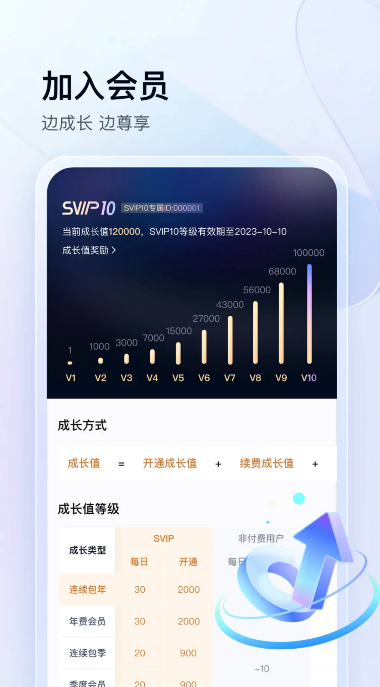 百度网盘截图