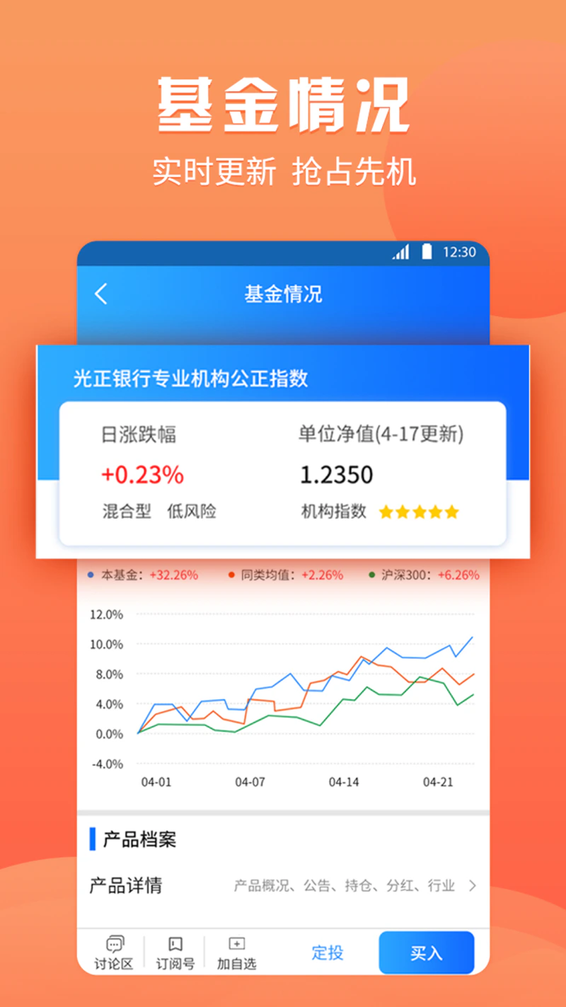 渤海期货随e赢: 渤海期货专业期货开户交易软件