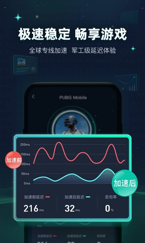 迅游加速器截图