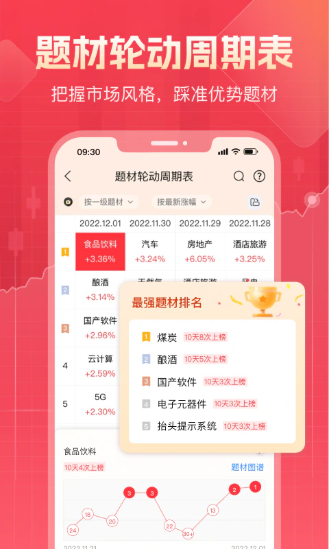 股牛牛股票截图