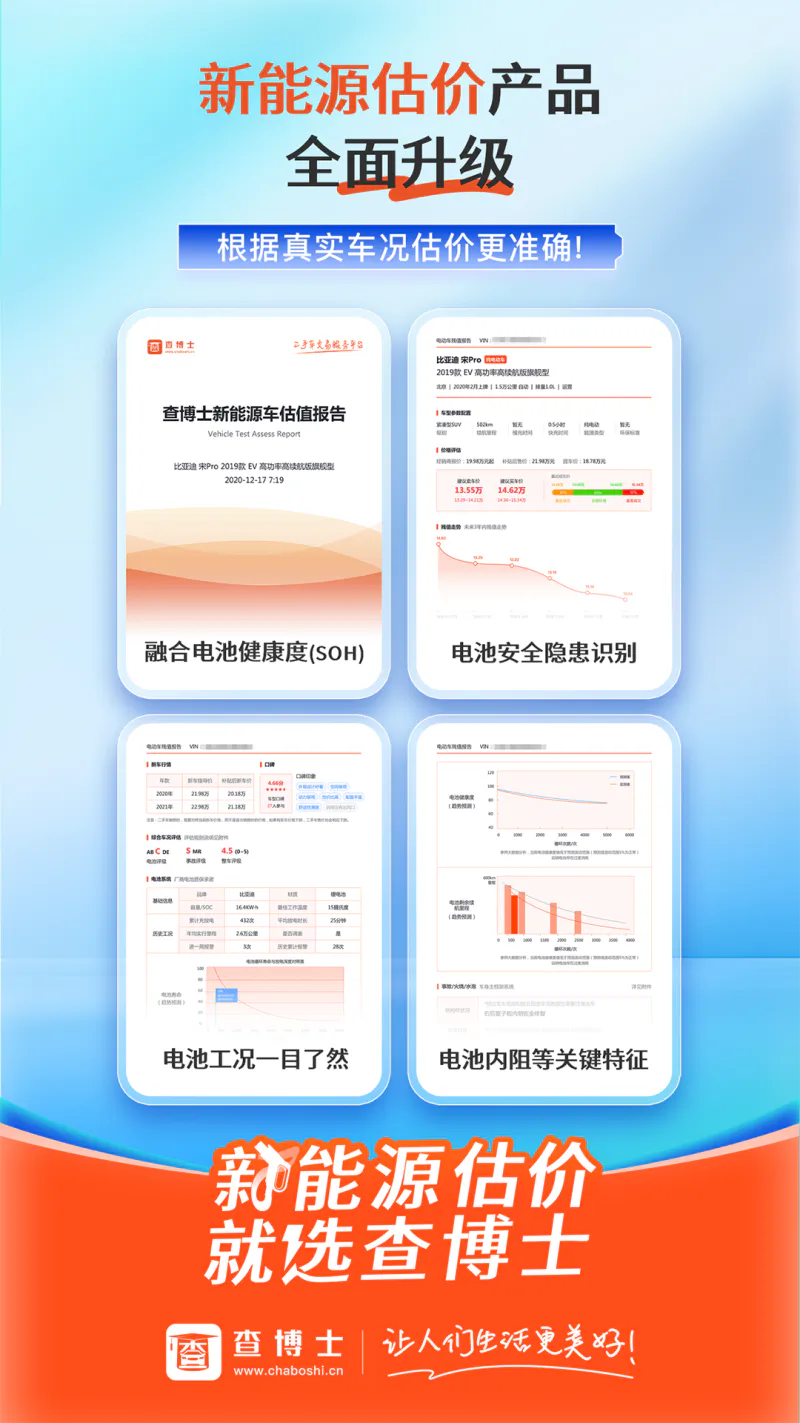 查博士截图