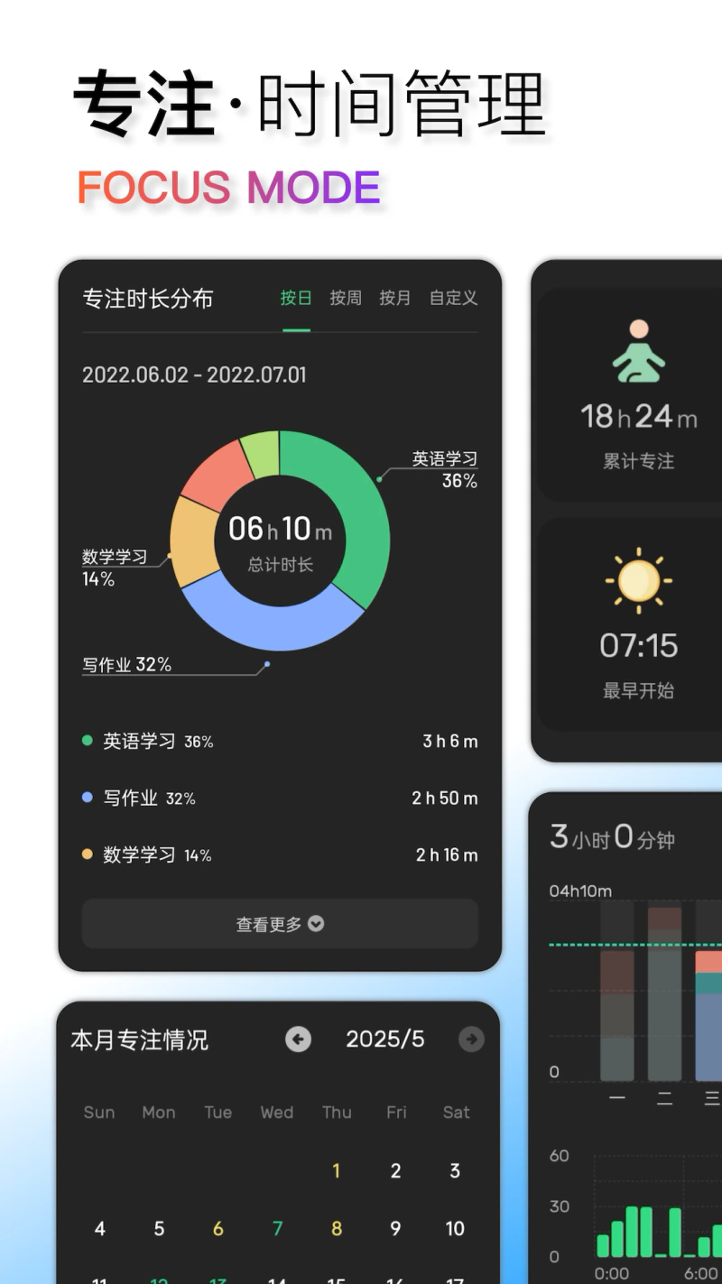 翻页时钟: 极简全屏桌面时钟×番茄专注计时器