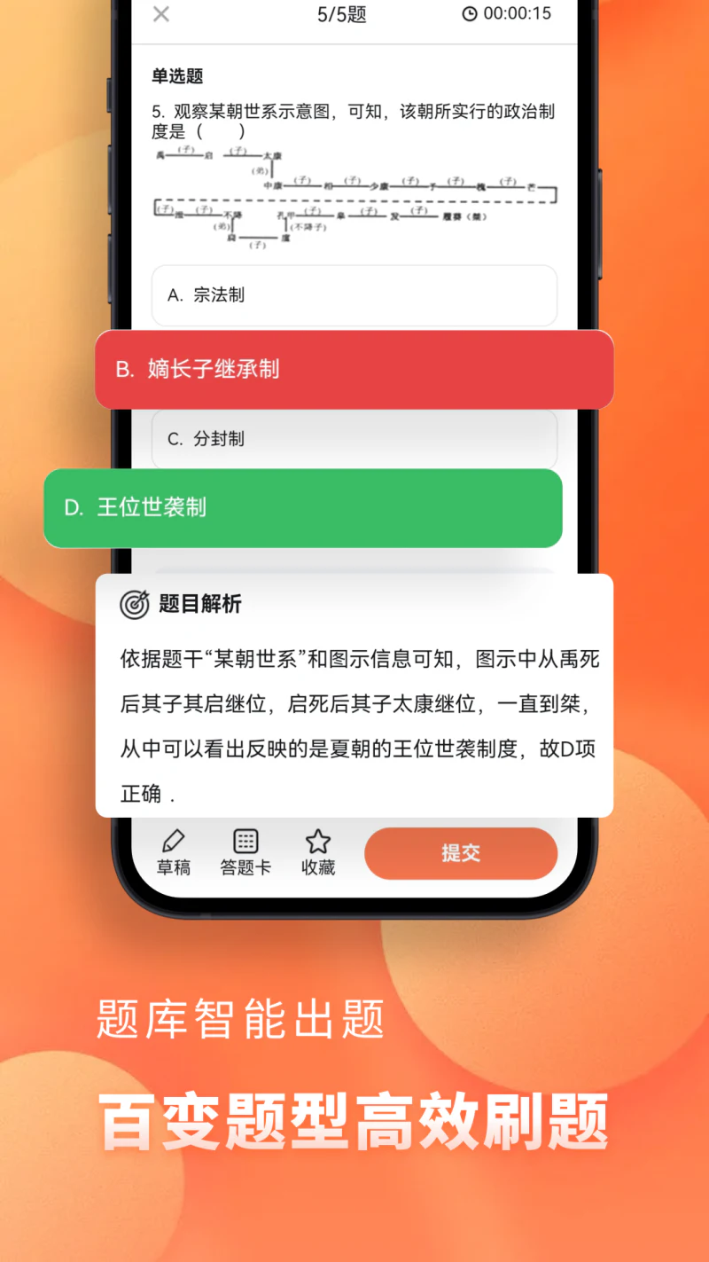高中历史: 高考历史课堂同步复习