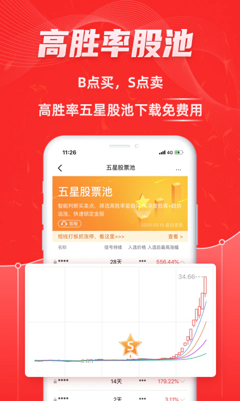 股票通: 国民级智能炒股神器！
