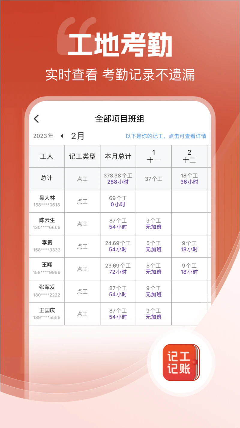 记工记账: 工地记工小时工记账工地记工工程记账