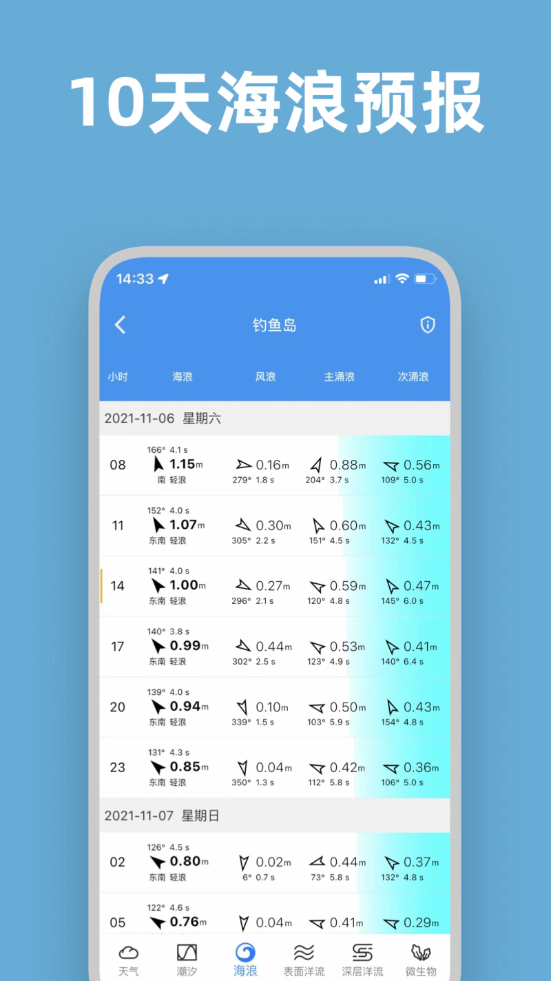 流浪潮汐截图