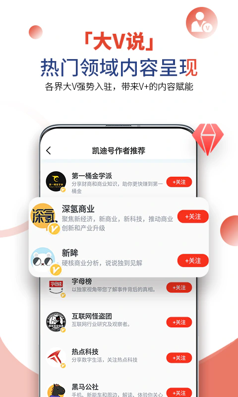 凯迪网: 为企业主提供价值信息的分享交流平台