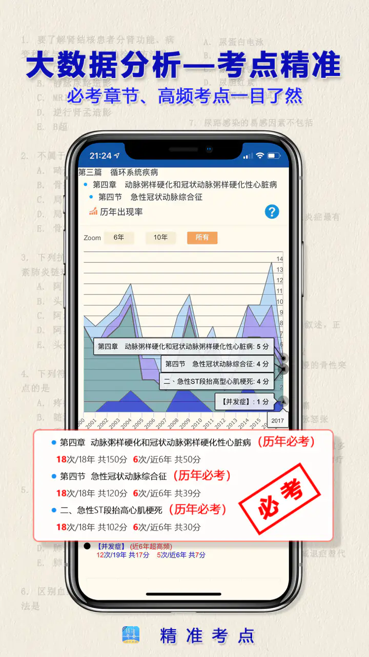 助理医师截图