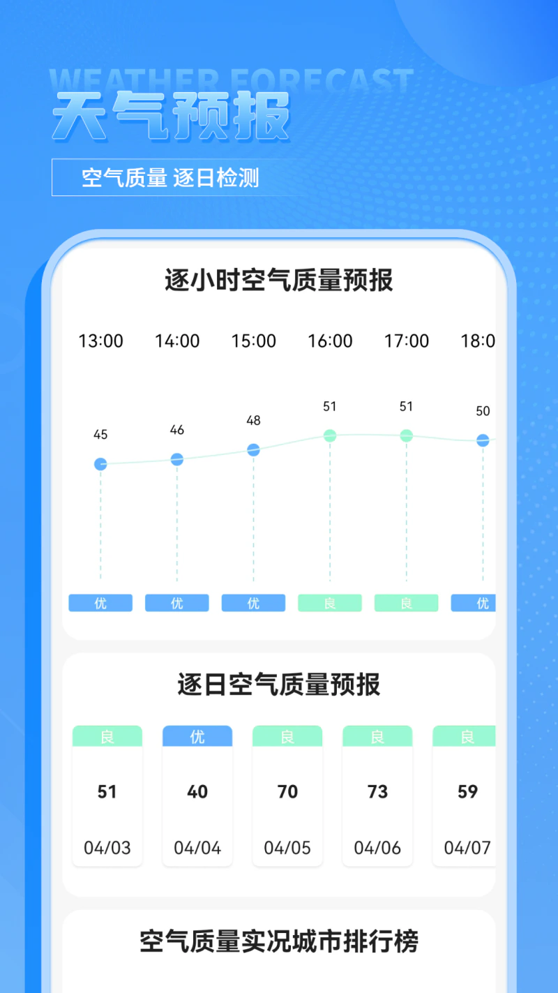 日历天气预报截图