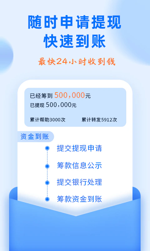 水滴筹: 看病筹款就用水滴筹