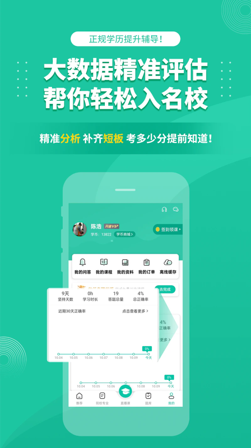 成人高考成考: 成人高考 成考 专升本