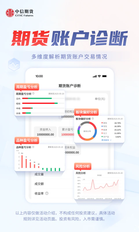 中信期货: 中信期货有限公司推出的一站式期货
