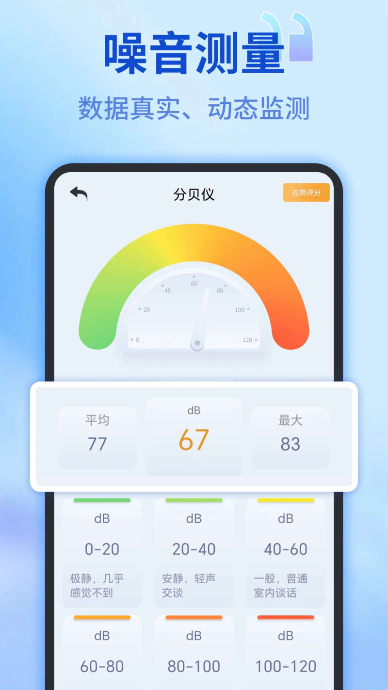测距测量仪: 用于手机相机测量高度的角度测量工具