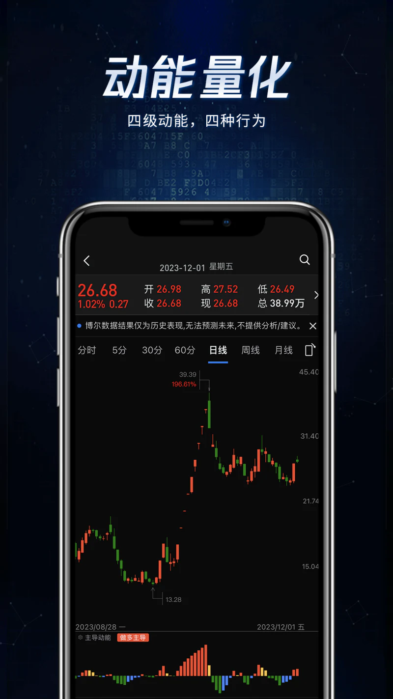 博尔量化分析系统: 用数据还原真相