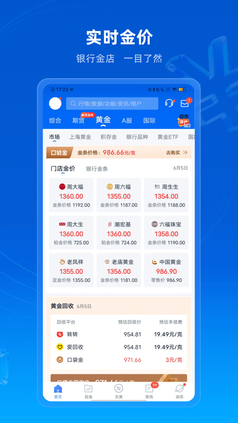 口袋贵金属: 贵金属黄金白银原油期货A股开户平台