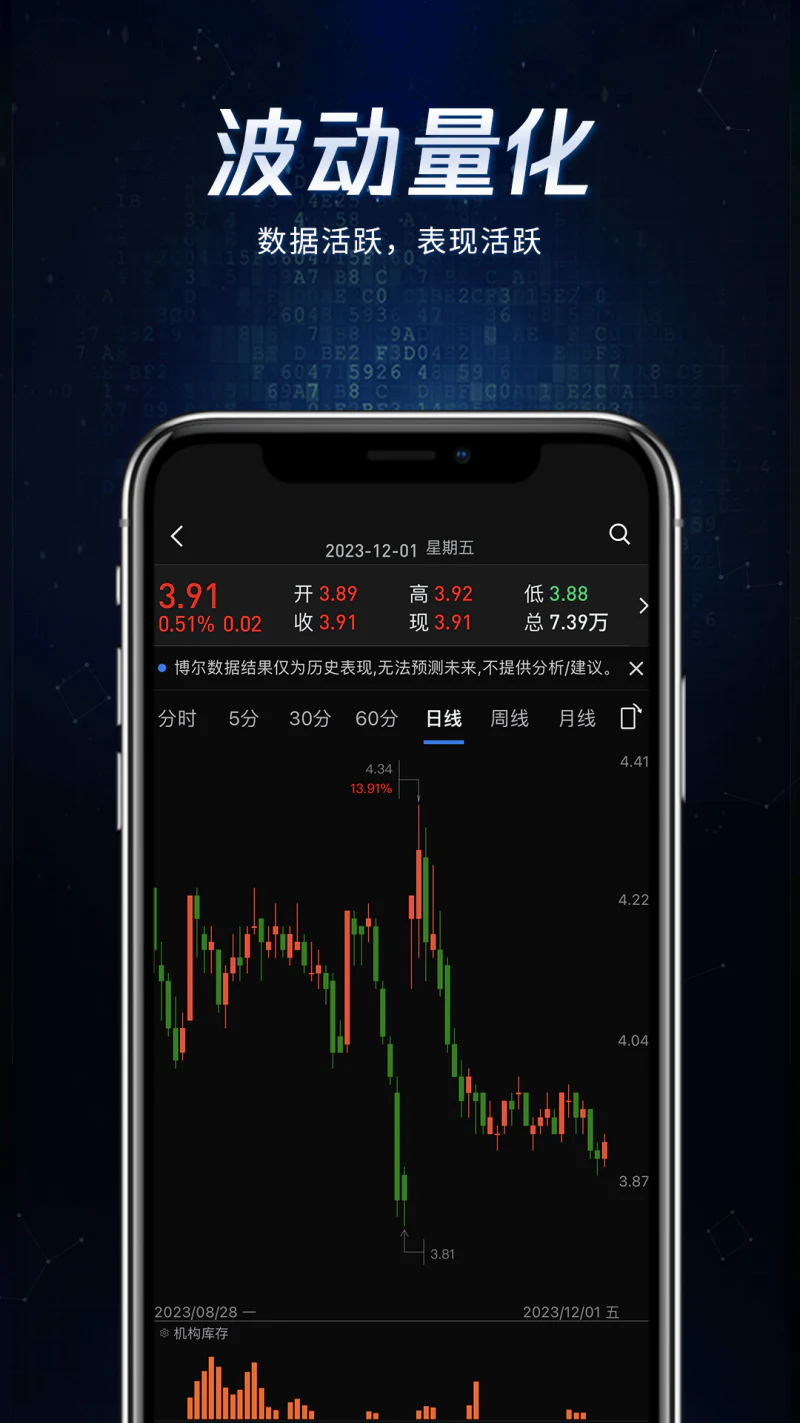 博尔量化分析系统: 用数据还原真相
