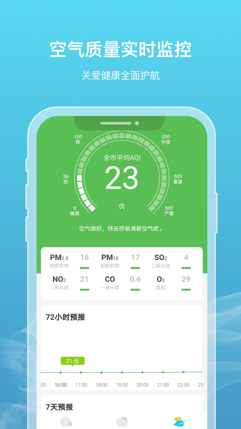 新氧天气: 年轻态的天气APP更懂您