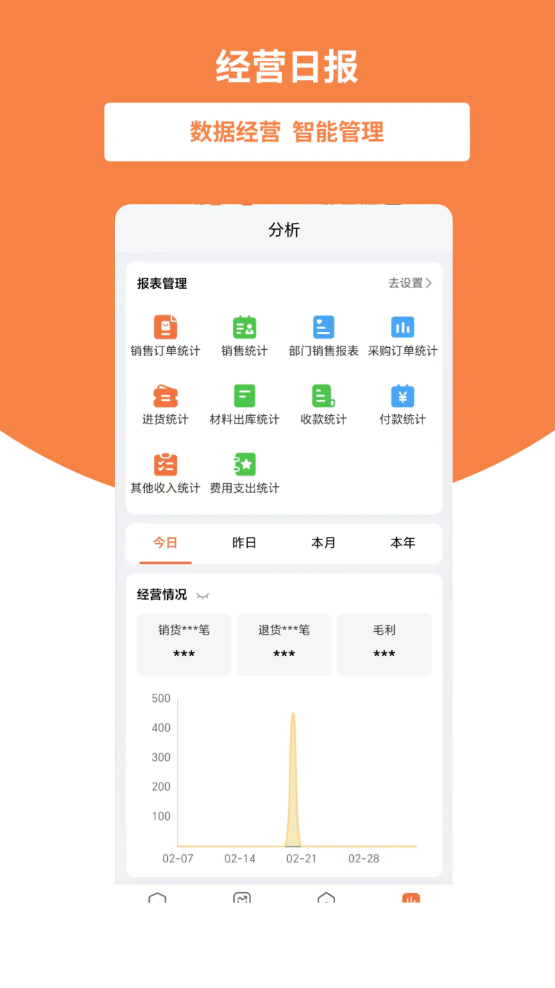 好生意截图