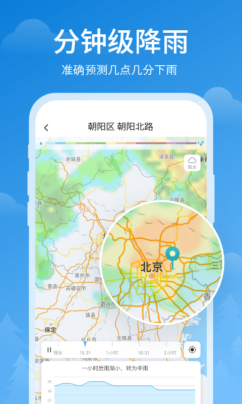顺心天气: 一款简洁美观的专业的天气预报软件