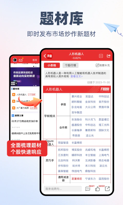 开盘啦: 看盘炒股票就上开盘啦