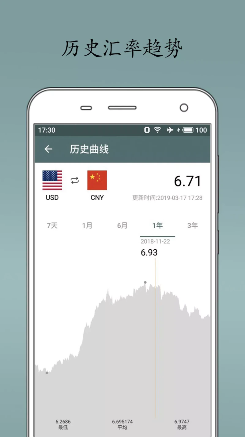 即刻汇率截图