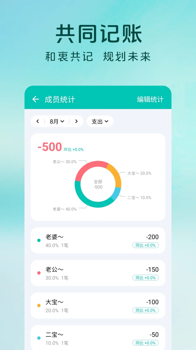 薄荷记账截图