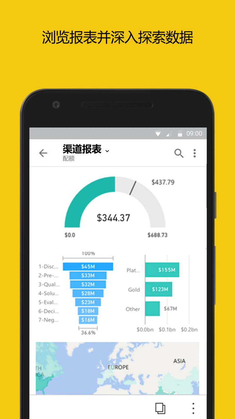 Power BI: 监视业务浏览数据随时与您的同事协作