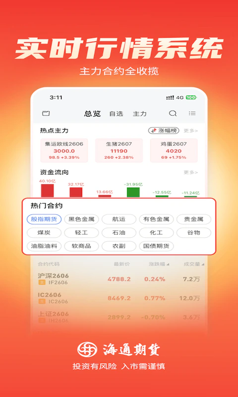 海通期货期海通行截图