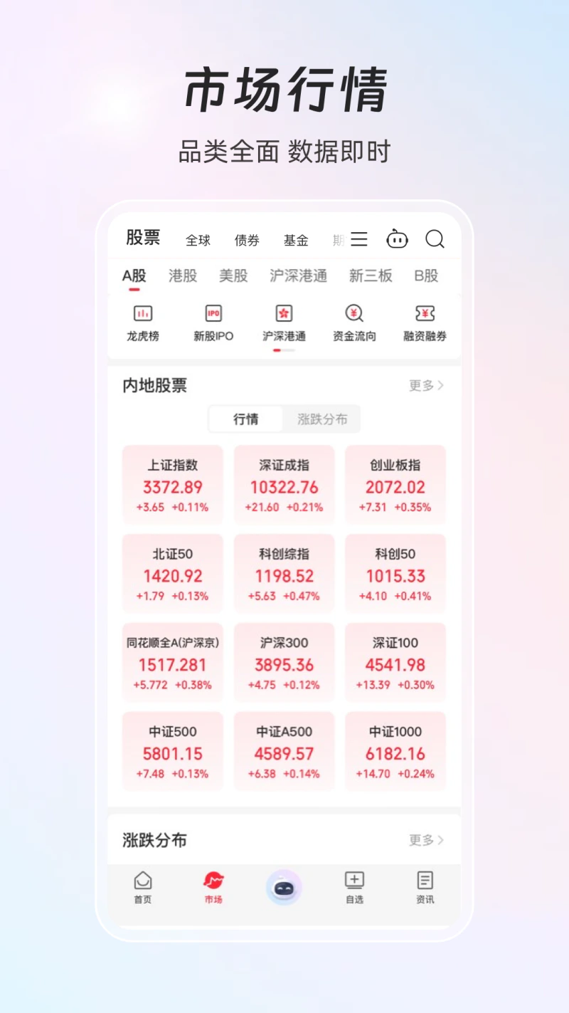 同花顺iFinD: 机构级金融资讯路演数据平台
