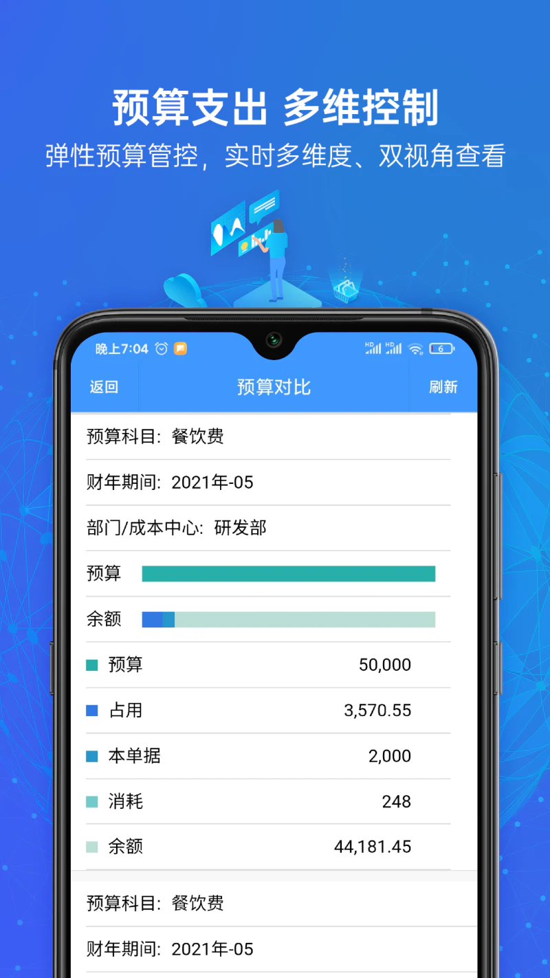 云简业财: 帮助企业费用管理化繁为简，降本增效
