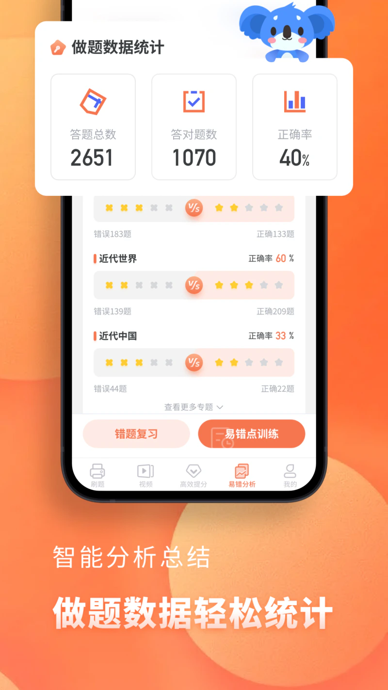高中历史: 高考历史课堂同步复习