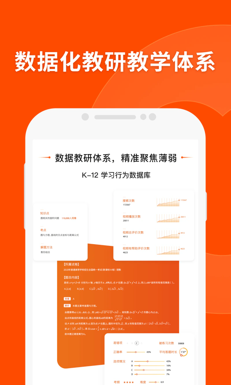 猿辅导: 小学初中高中在线辅导