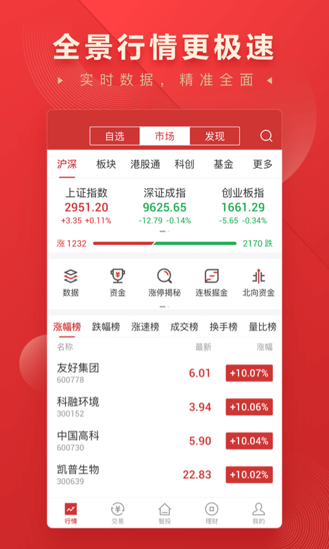 华宝智投: 华宝智投-专注股票智能交易