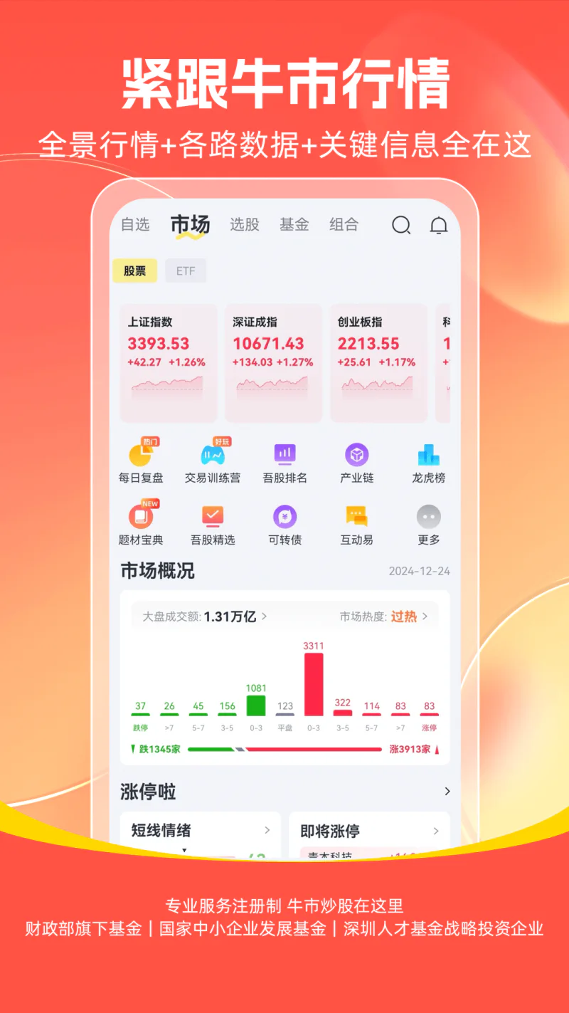 市值风云: 牛市就在这炒股