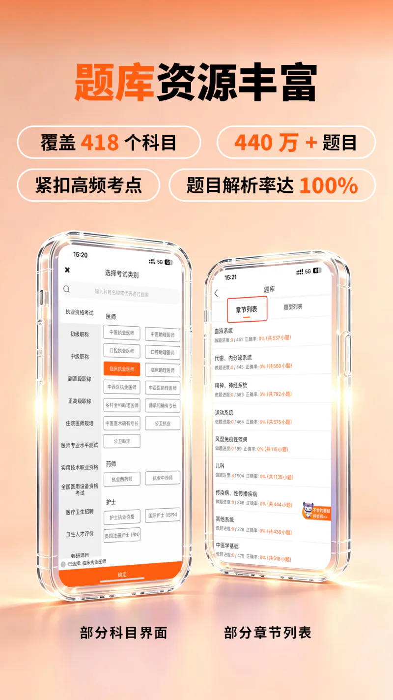 阿虎医考: 老师好服务好