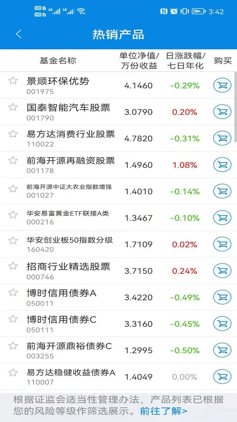富济基金截图