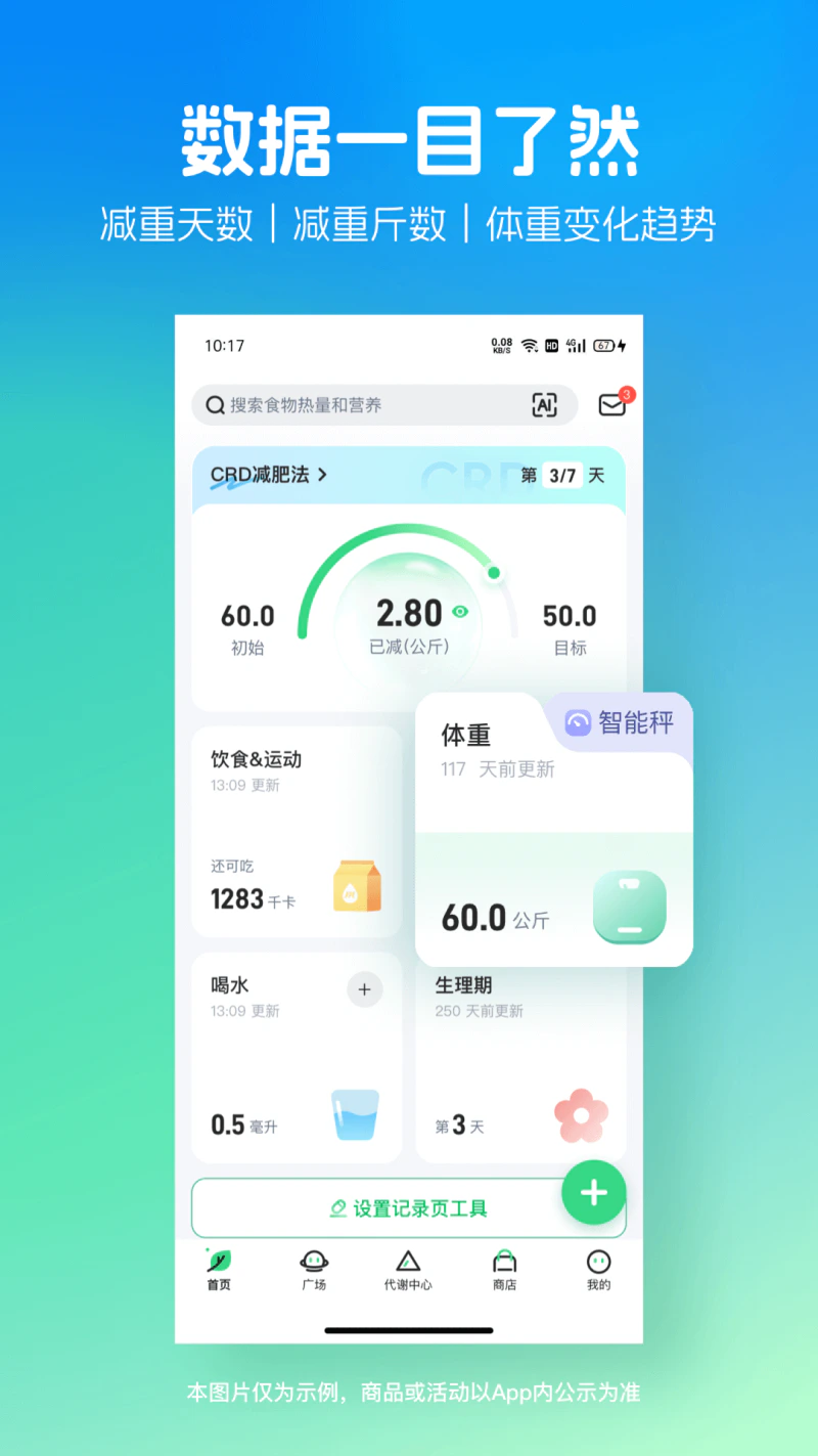 薄荷健康: 科学减肥健身轻断食的AI体重管理平台